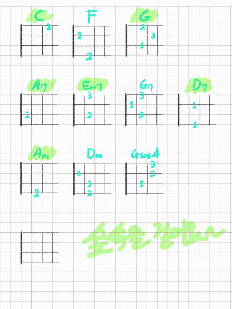 Uke Code1 | PDF