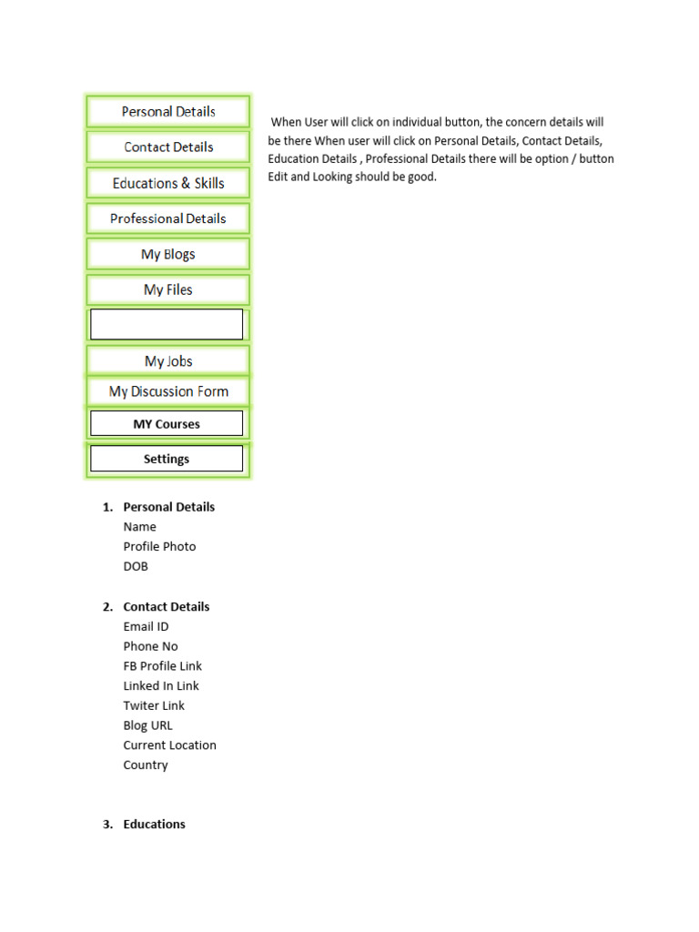 User Profile Management System Overview | PDF | Coupon | Point Of Sale