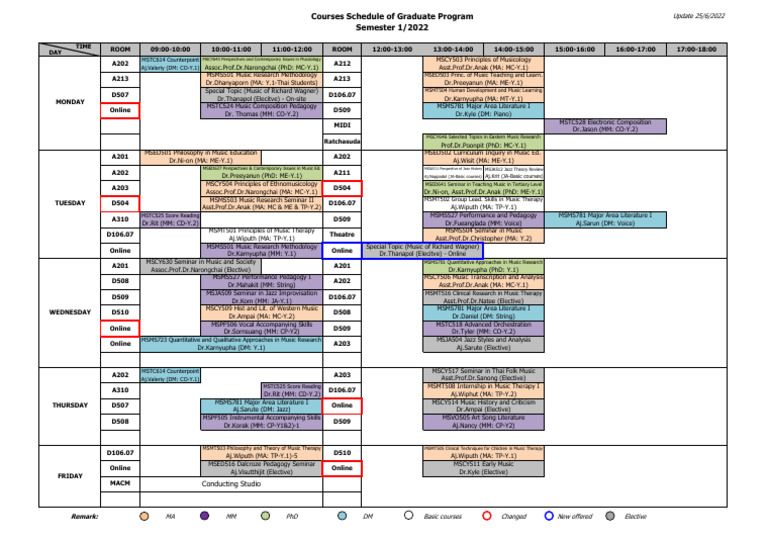 Graduate Program Course Schedule 2022 | PDF | Musicology | Performing Arts