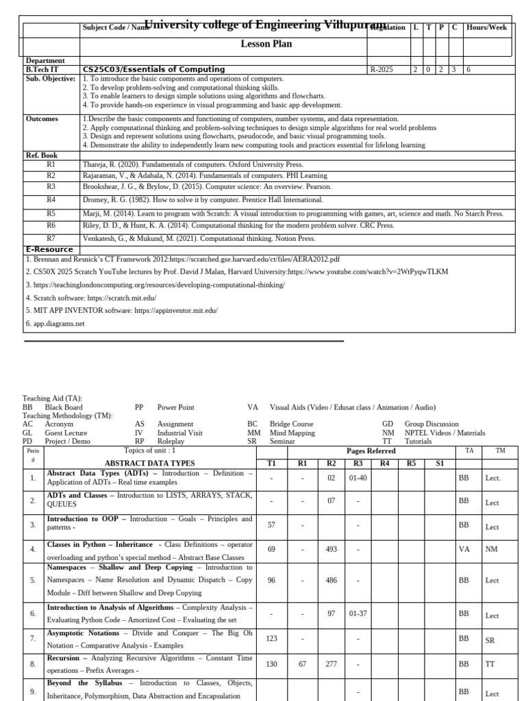 CS25C03 Essentials of Computing Overview | PDF | Algorithms And Data ...