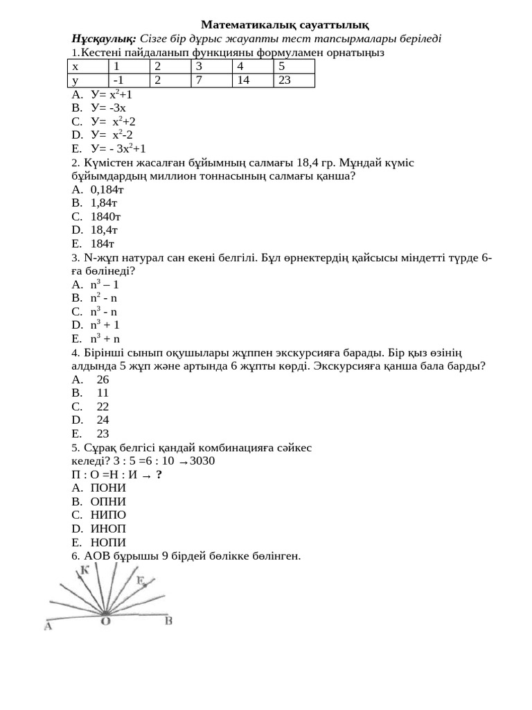 Нетешиндегі жыныстық қатынас