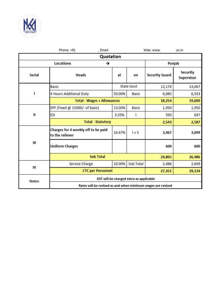 Security Guard Salary Quotation Breakdown | PDF