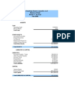 Usa Courtney Downs Leaseco, LLC Balance Sheet Books Accrual Feb 2008