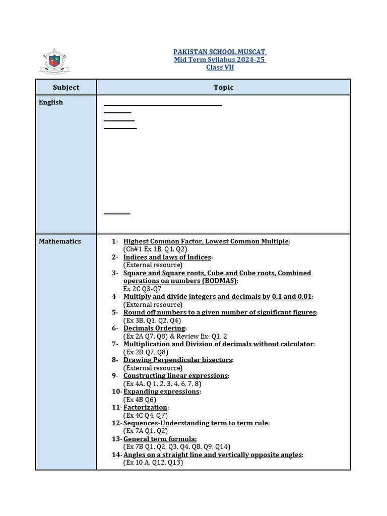 Class VII Mid Term Syllabus 2024-25 | PDF | Grammar | Linguistics
