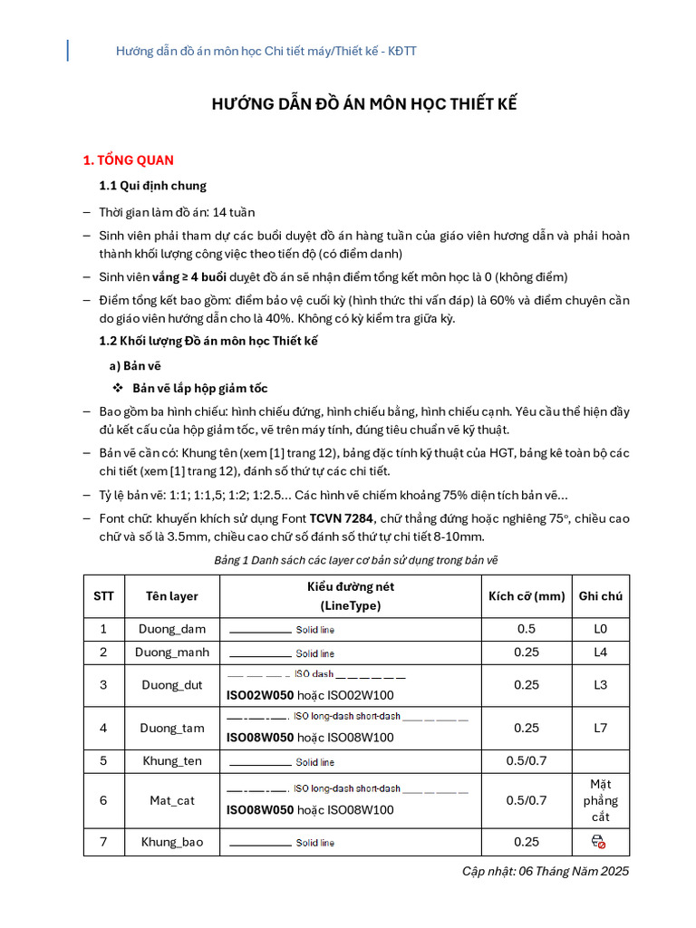 2025.5.5 - Huong Dan Do An MH Chi Tiet May | PDF