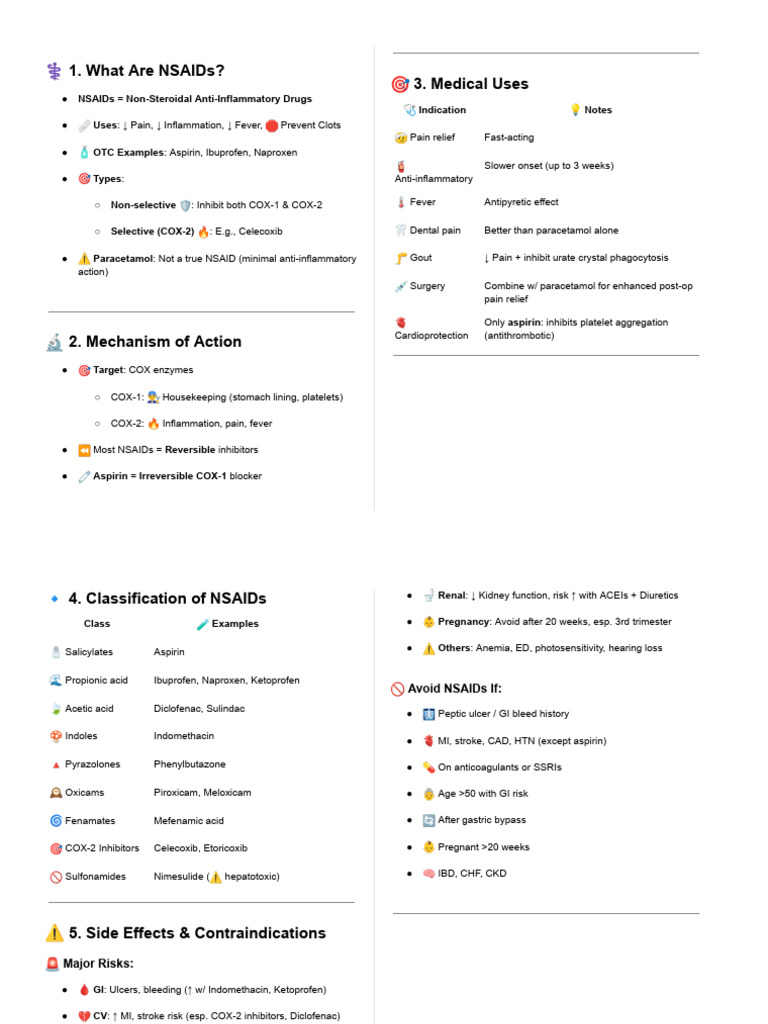 Understanding NSAIDs: Uses & Risks | PDF | Nonsteroidal Anti ...