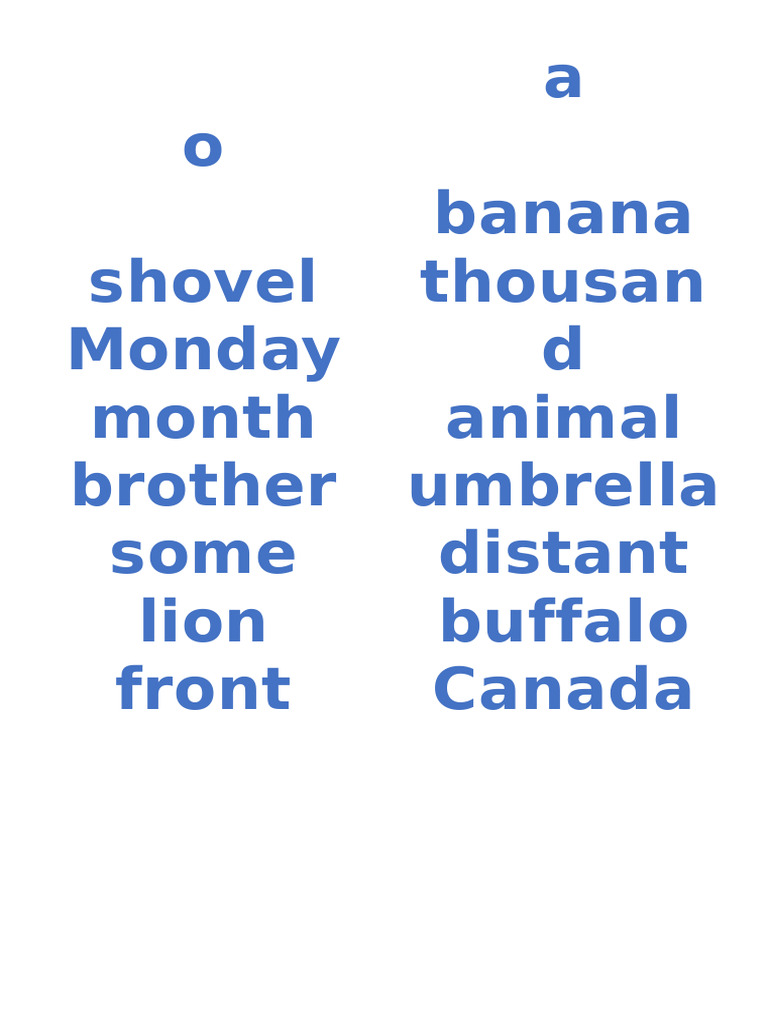 Vocabulary List and Word Patterns | PDF
