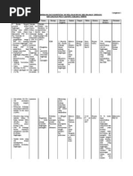 Download Askep Komunitas by Rukma Nnah SN92084314 doc pdf