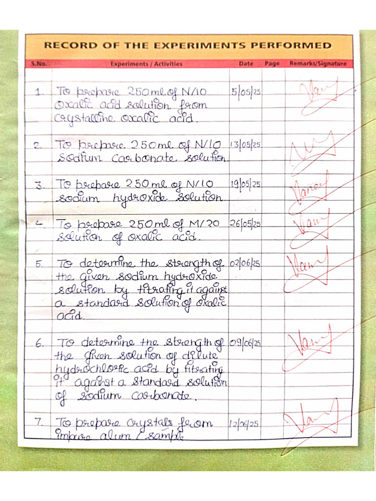 Chem Practical PDF 11th | PDF