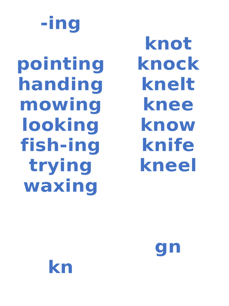 Word Patterns and Variations List | PDF