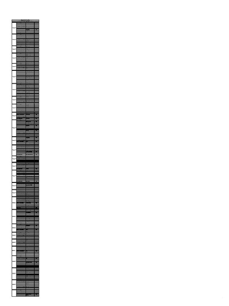 CBE Timetable 2024-2025 Overview | PDF | Science | Engineering