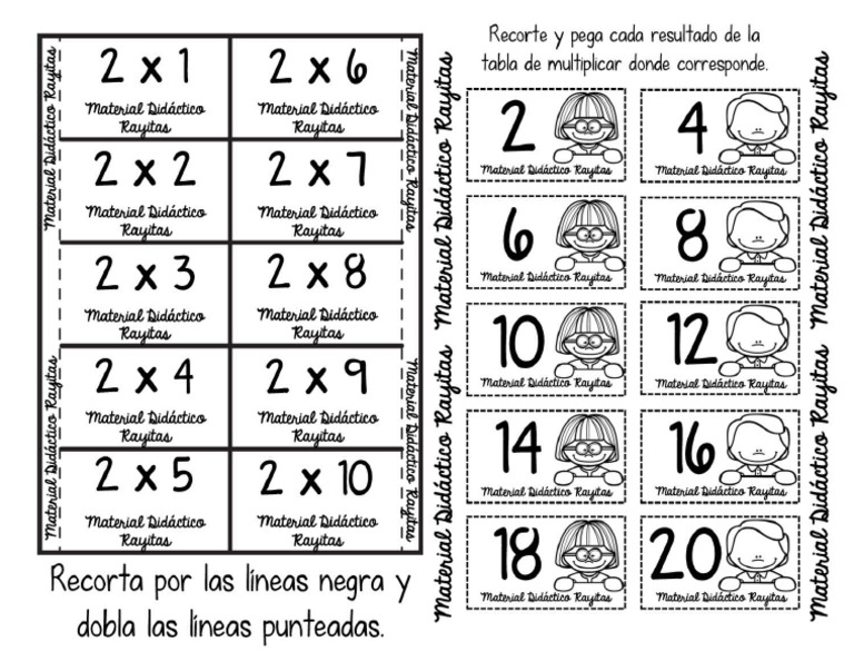 Tabla Del 2 | PDF