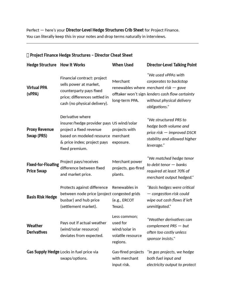 Director Hedge Structures Cheat Sheet | PDF | Swap (Finance) | Hedge ...