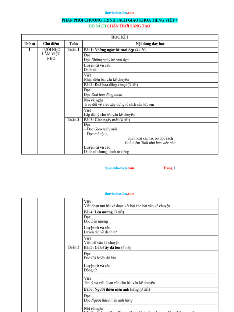PPCT Tieng Viet 4 CTST | PDF