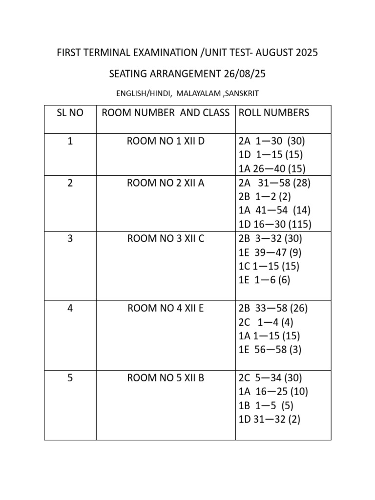26.8.25 Seating Arrangement | PDF