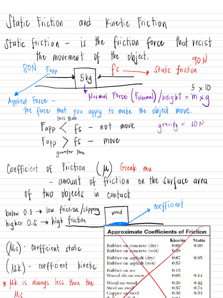 Understanding Static Friction Basics | PDF | Friction | Force