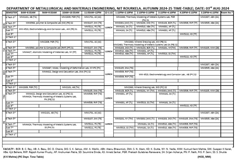 Draft 2025-26 Time Table Autumn | PDF | Materials Science