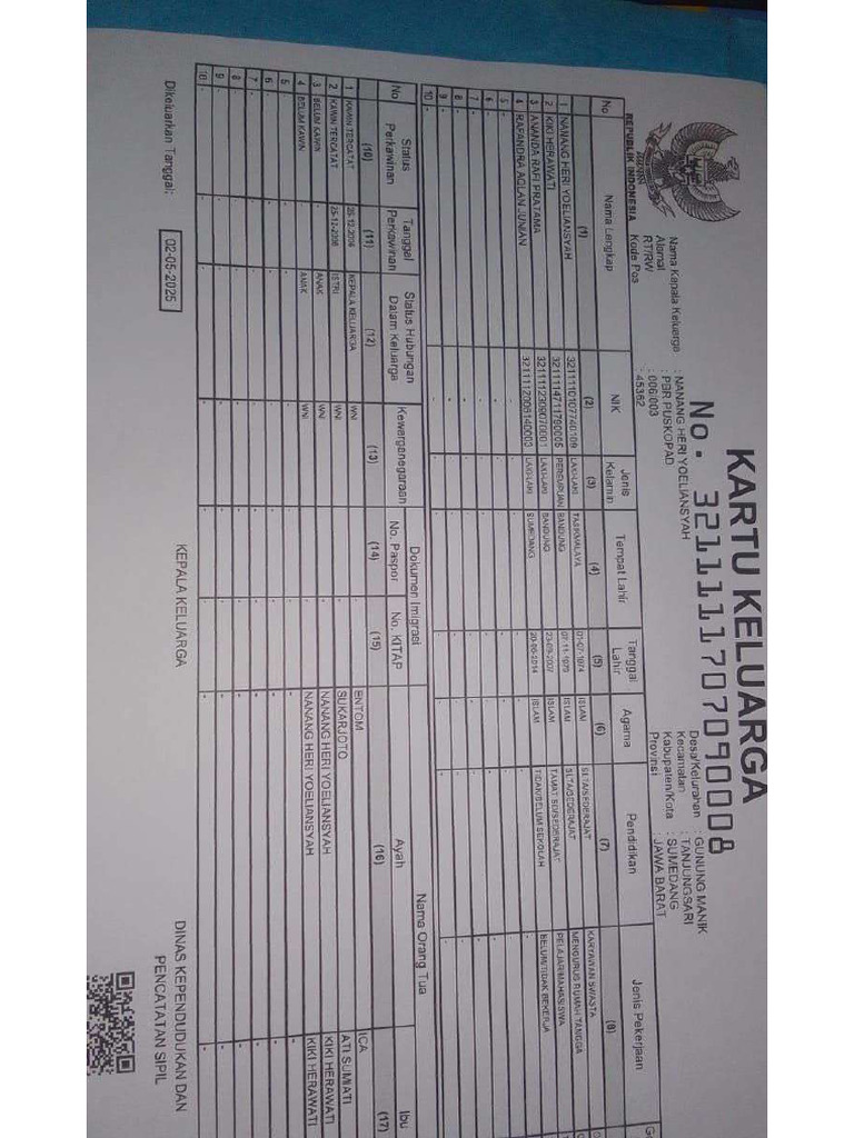 Ananda Rafi Pratama | PDF