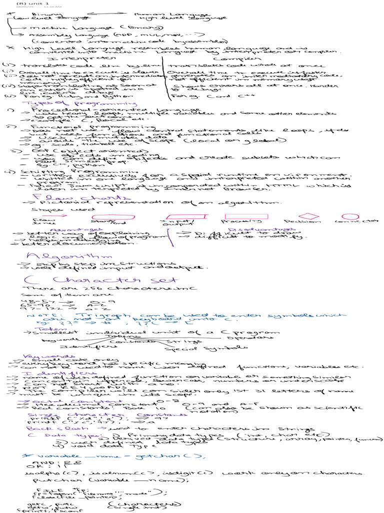 (R) Unit 1 | PDF