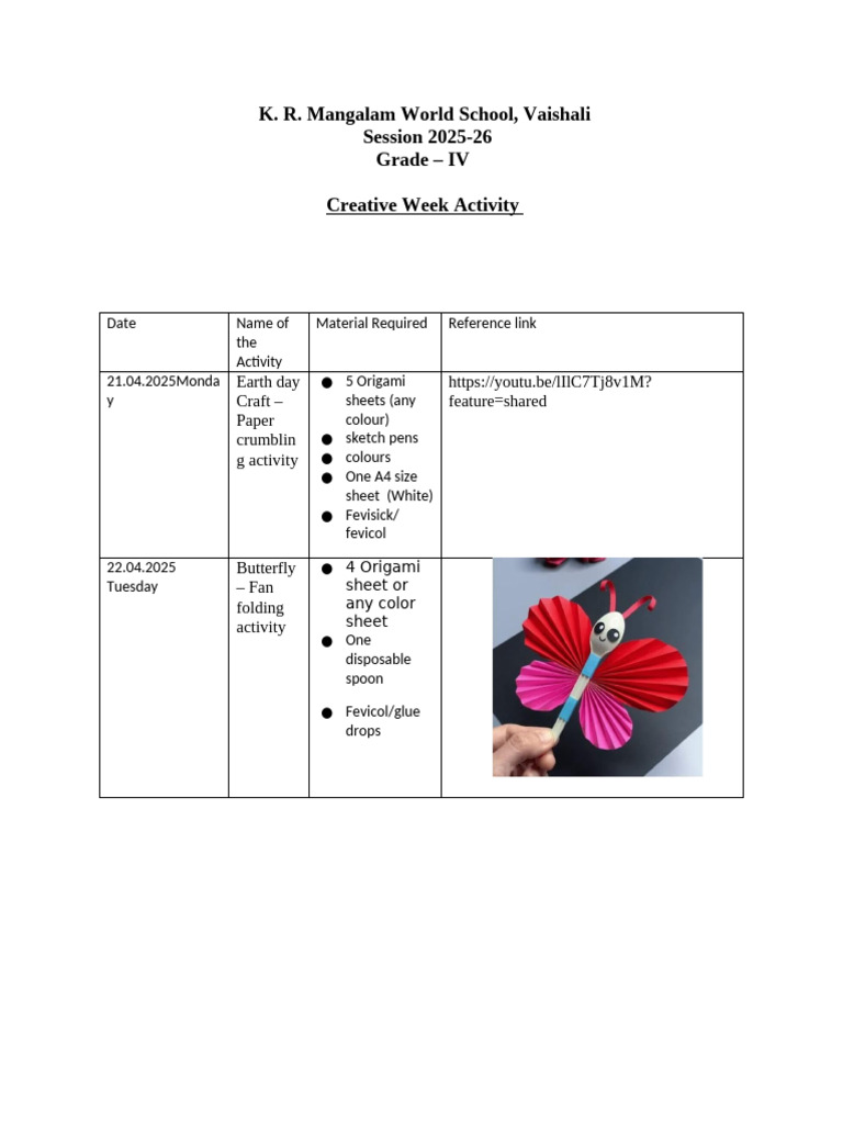 KRM World School Grade IV Creative Week Activities | PDF