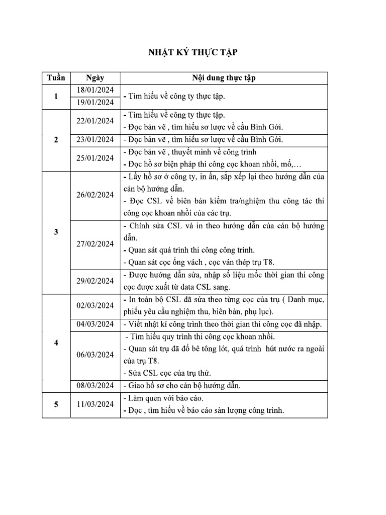 NKTT | PDF