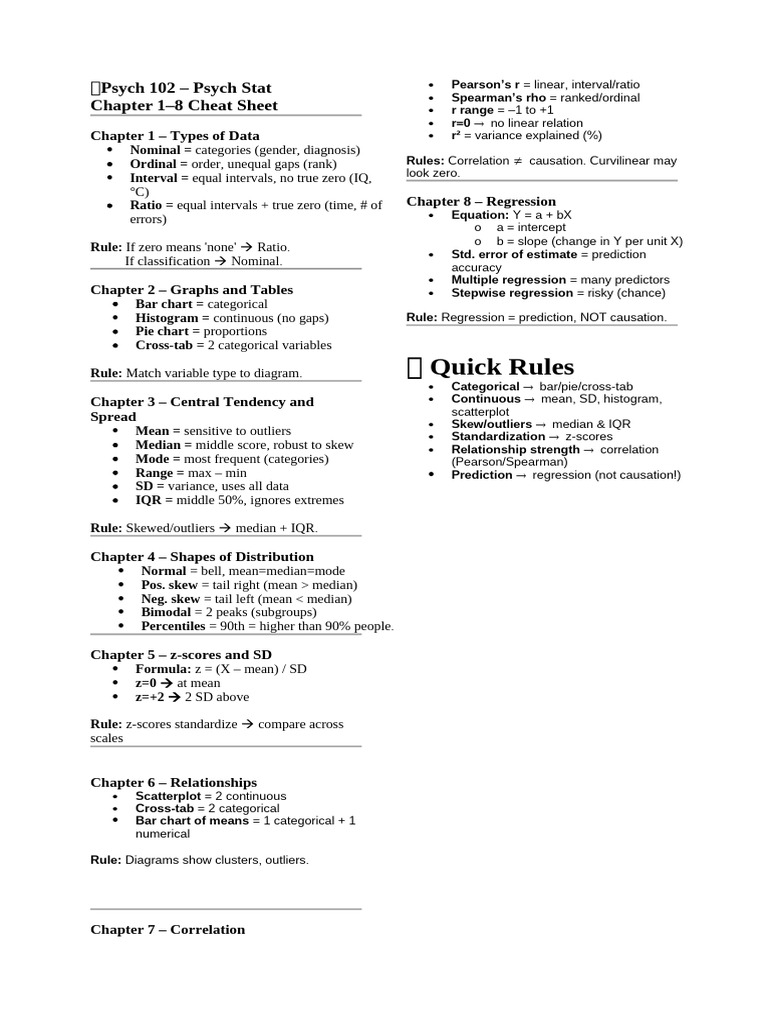 Psych Stats Cheat Sheet: Key Concepts | PDF | Regression Analysis ...