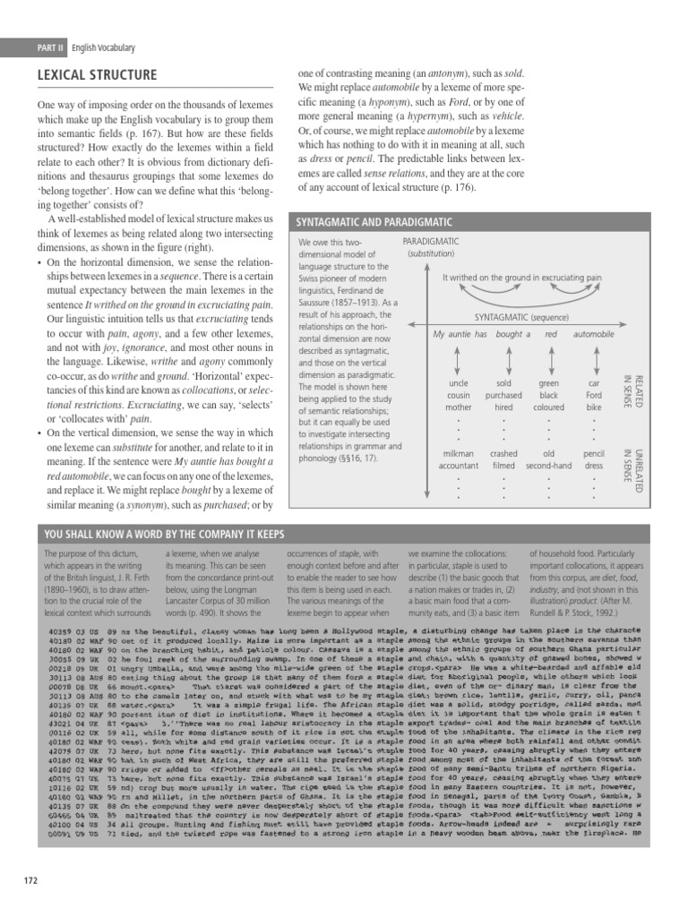 Understanding English Lexical Structure | PDF | Lexicon | Word