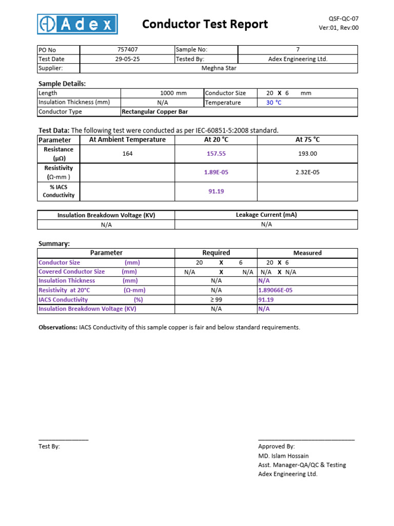 Conductor Test Report Summary | PDF | Insulator (Electricity ...