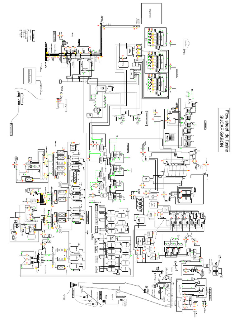 Flow Sheet Usineac V1 | PDF