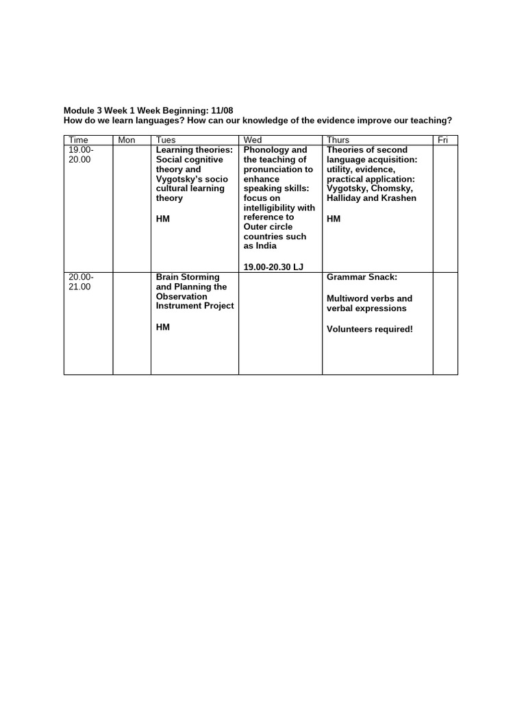 Language Learning Theories & Teaching | PDF