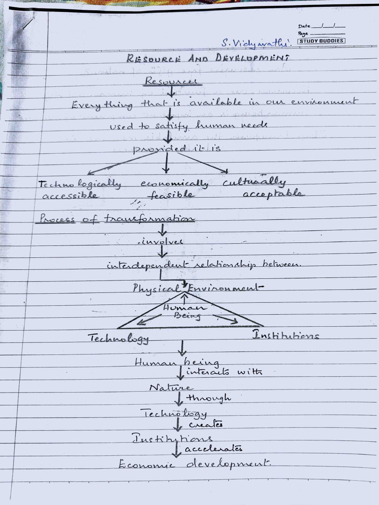 Geo-Resources and Development Notes | PDF