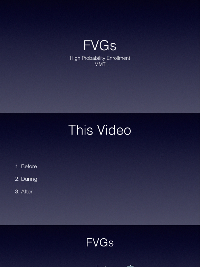 FVGs | PDF
