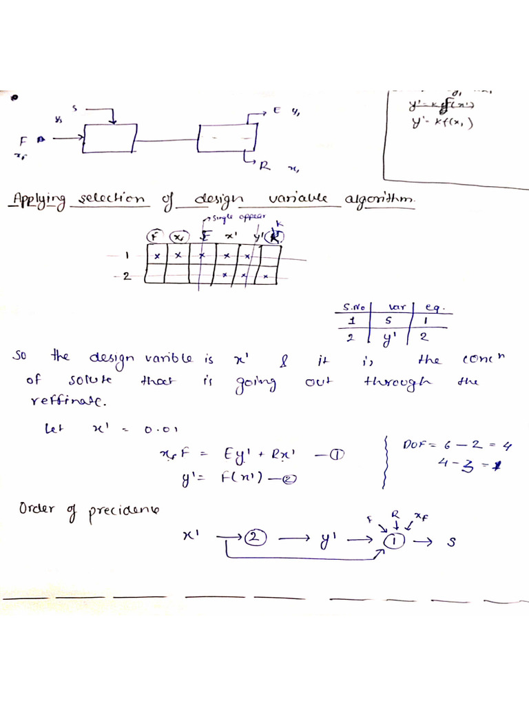 Pms Notes (Yash) | PDF