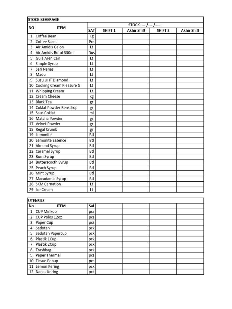 Coffee and Kitchen Stock Inventory | PDF | Drink | Cuisine