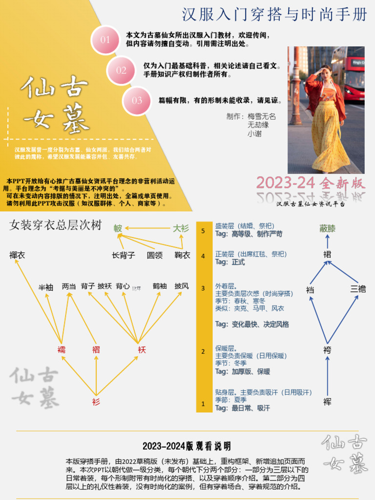 羅芙奧季刊第43期RAVENEL QUARTERLY NO. 43 by Ravenel International Art Group - Issuu, image size:768x1024