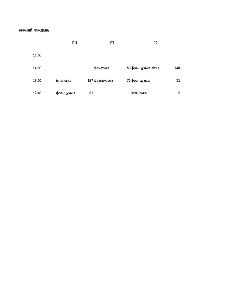 Simple Sheet | PDF