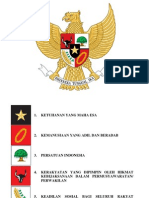 Teks Pancasila