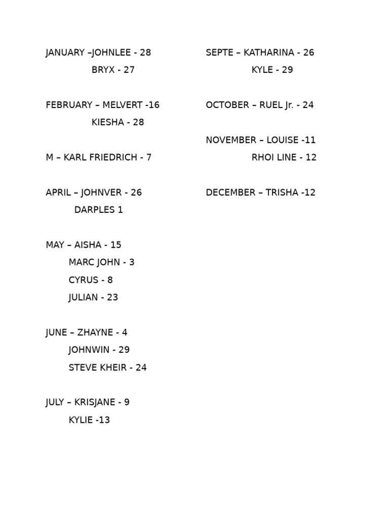 Monthly Name Rankings Summary | PDF