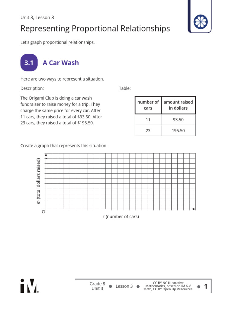 Proportional Relationships in Math | PDF | Cartesian Coordinate System ...