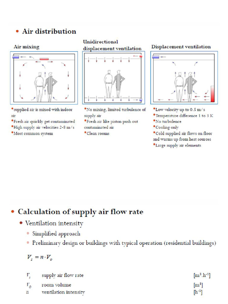 Cooling Load Calculation Guide | PDF | Temperature | Home Appliance