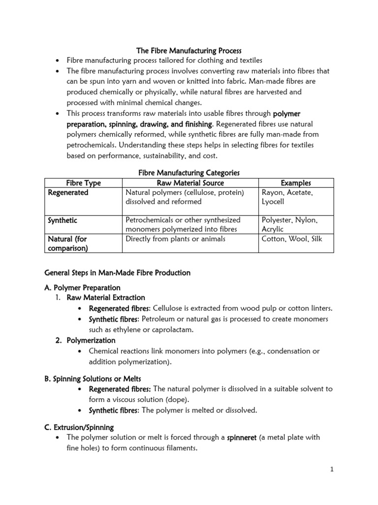 The Fibre Manufacturing Process | PDF | Fibers | Polymers