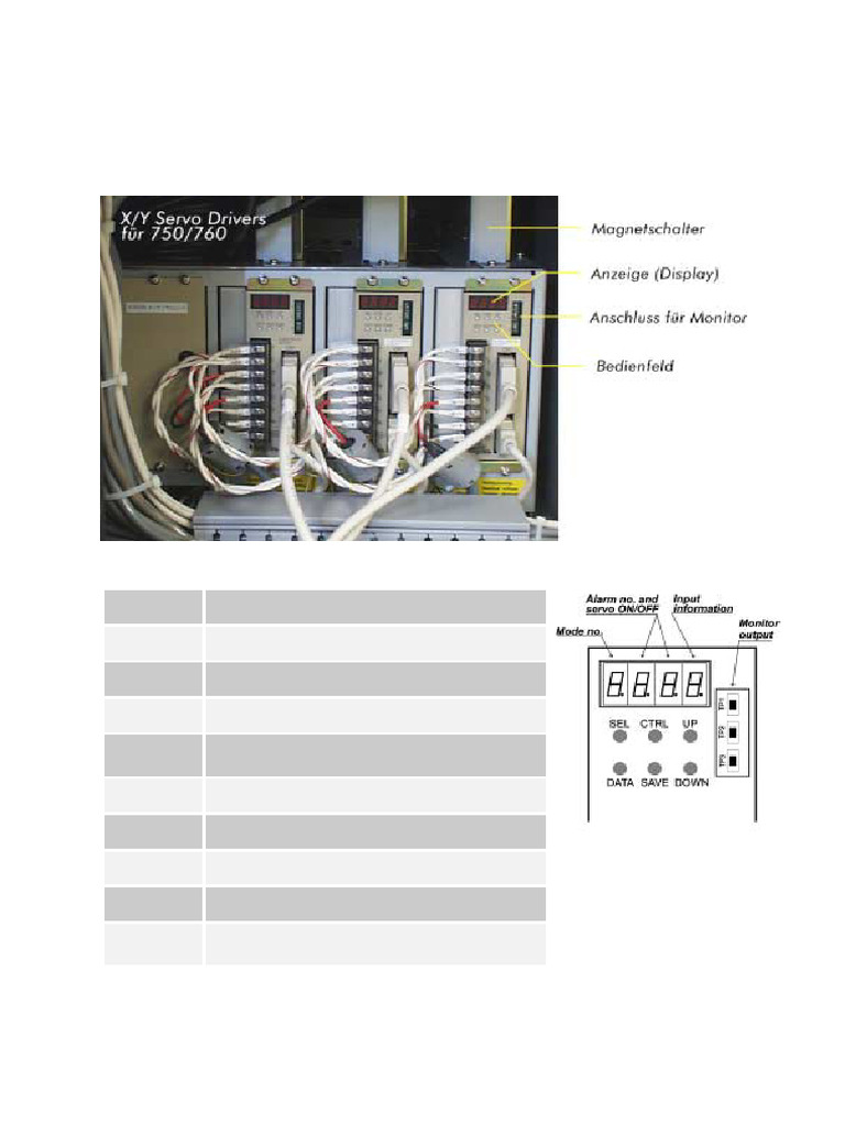 Programming Mitsubishi D80 Drivers | PDF | Parameter (Computer ...