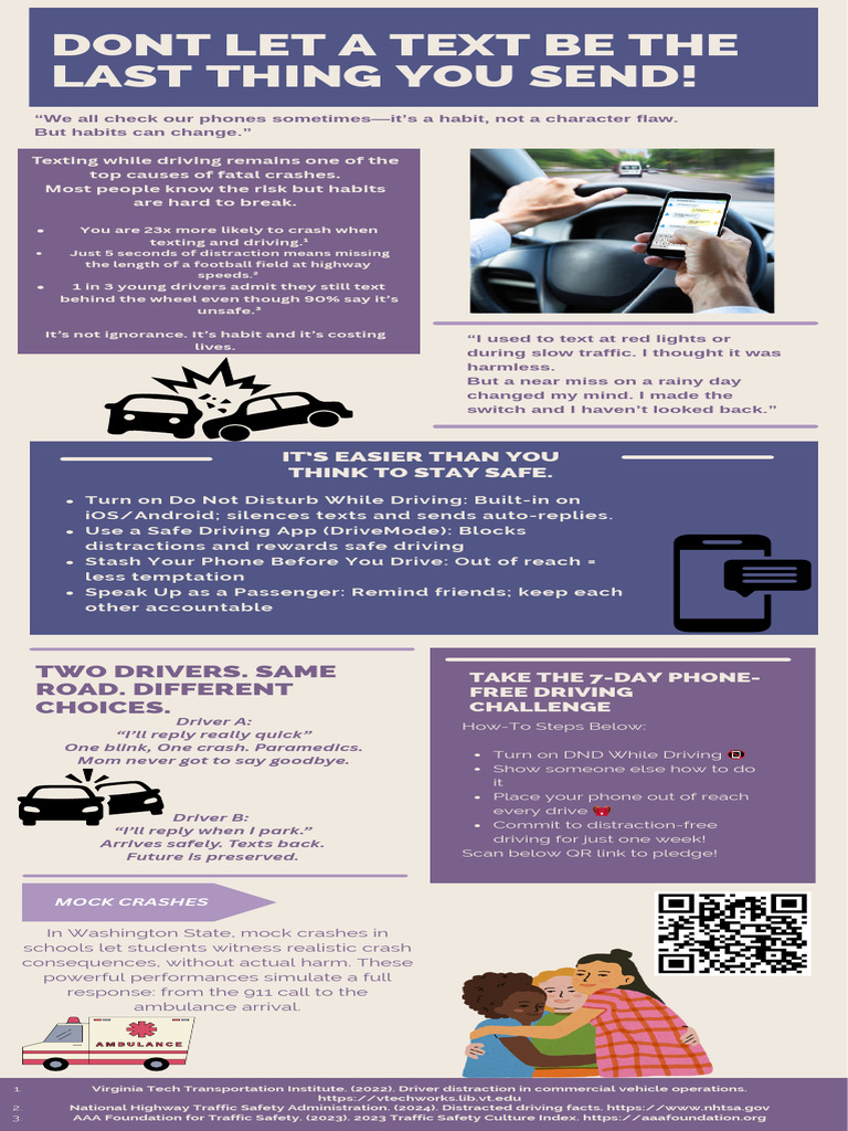 Stay Safe: Distracted Driving Tips | PDF | Vehicles | Transport