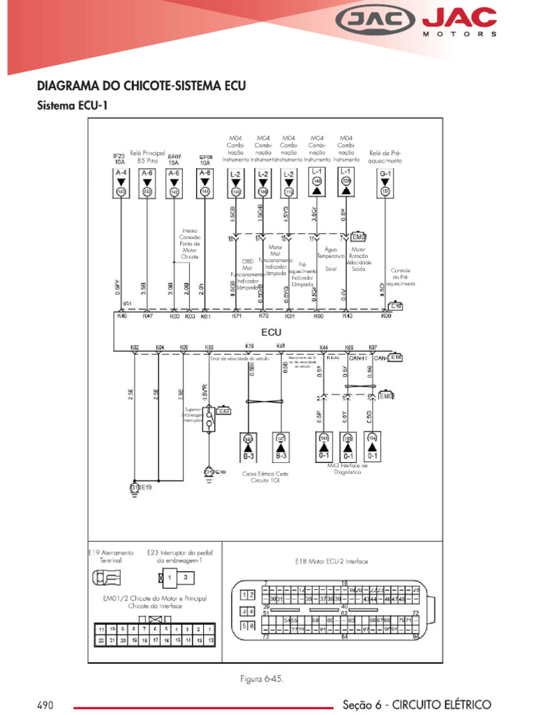 JAC | PDF