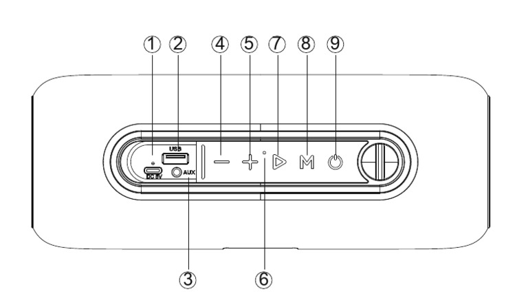 ES112 Manual Operation Panel | PDF