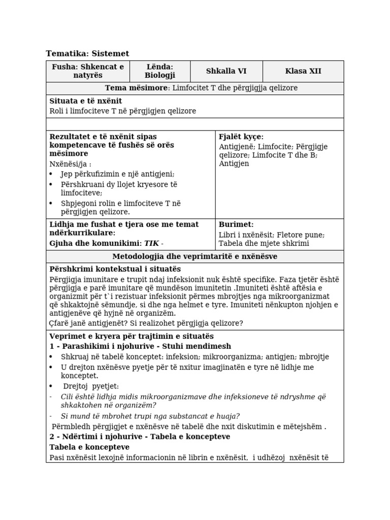 Tema Tika | PDF