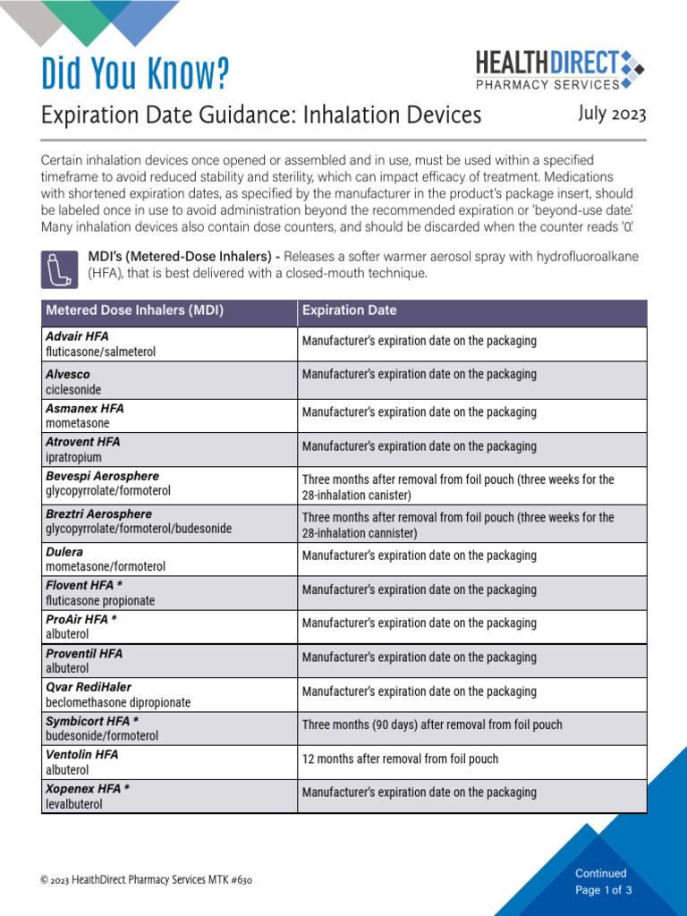 Curated visual reference: Expired Inhaler Expiration Date Worldwide Reference: Inhaler Expiration Date Guide 2023 Pdf Drugs