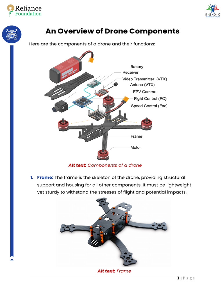 Overview of Drone Components | PDF | Electric Motor | Unmanned Aerial ...