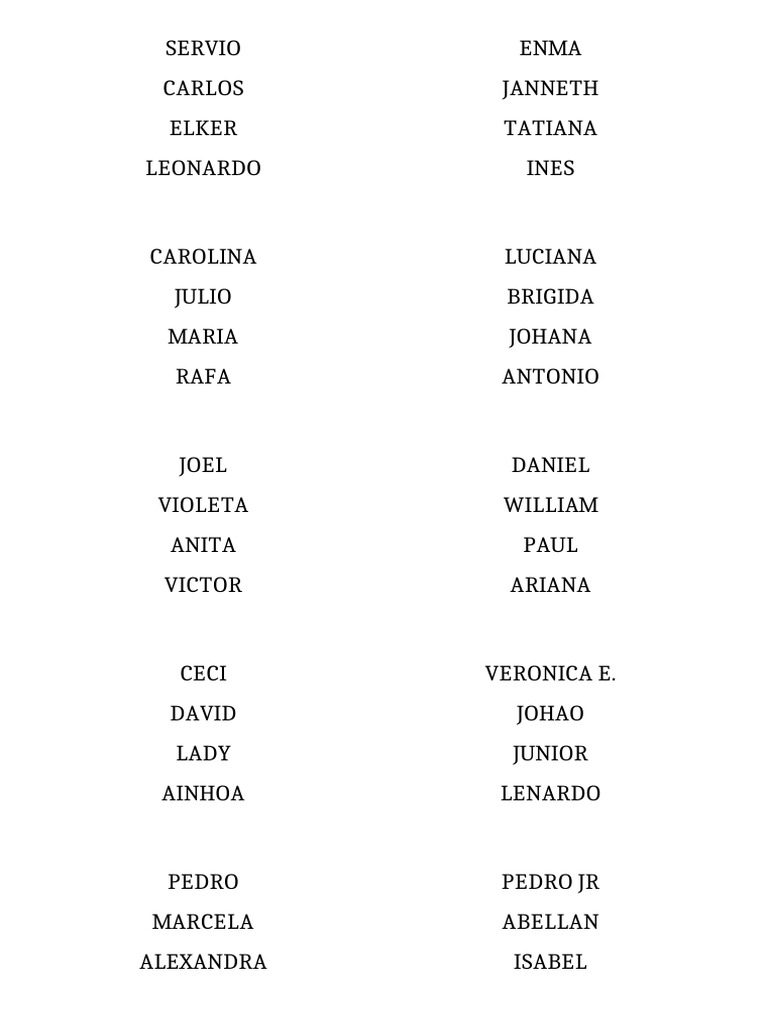 List of Names and Their Variants | PDF