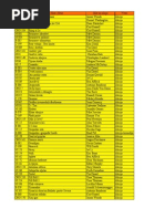 Katalog DVD 10:2008 | PDF